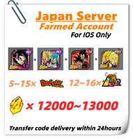 [Japan] Dokkan Battle Farmed Account 12000+DS With Super Saiyan 4 GokuGoku (GT) And Other Characters In Picture For IOS Only